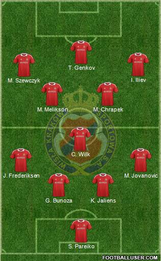 Wisla Krakow Formation 2012