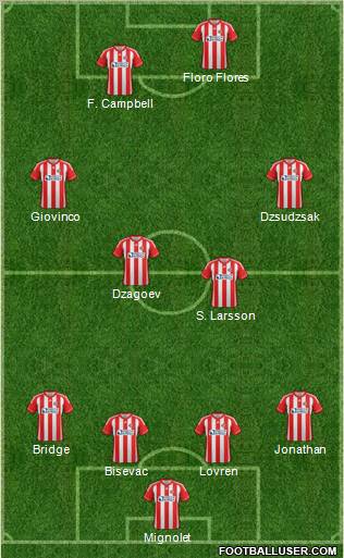 Sunderland Formation 2012