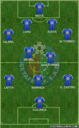 Getafe C.F., S.A.D. Formation 2012