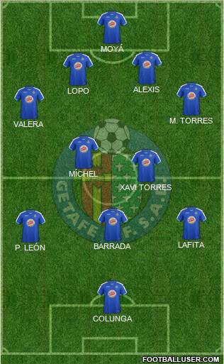 Getafe C.F., S.A.D. Formation 2012