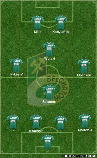 GKS Belchatow Formation 2012