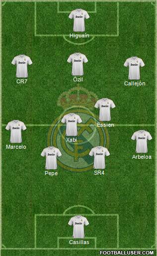 Real Madrid C.F. Formation 2012