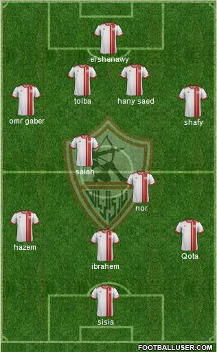 Zamalek Sporting Club Formation 2012