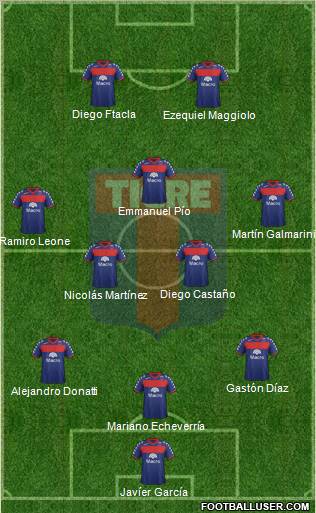 Tigre Formation 2012