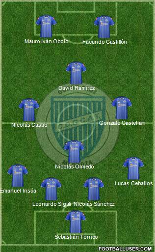 Godoy Cruz Antonio Tomba Formation 2012