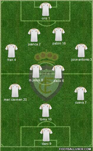 Real Jaén C.F. Formation 2012