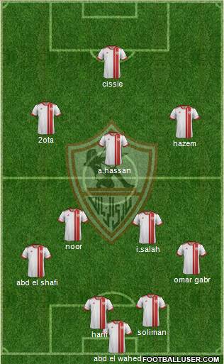 Zamalek Sporting Club Formation 2012