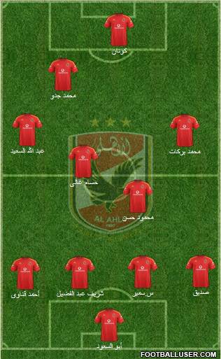 Al-Ahly Sporting Club Formation 2012