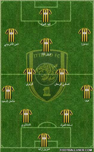 Al-Ittihad (KSA) Formation 2012