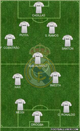 Real Madrid C.F. Formation 2012