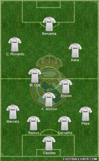 Real Madrid C.F. Formation 2012