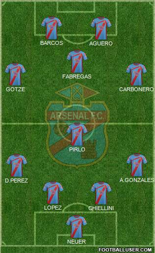 Arsenal de Sarandí Formation 2012