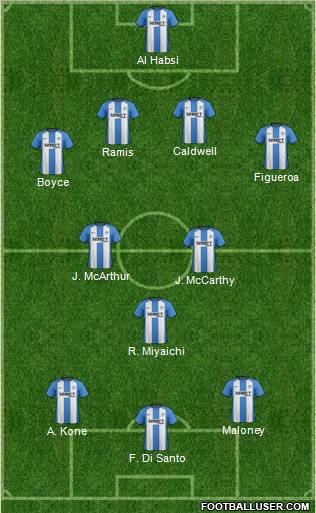 Wigan Athletic Formation 2012