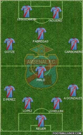 Arsenal de Sarandí Formation 2012