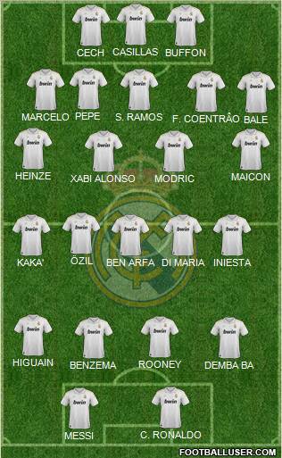 Real Madrid C.F. Formation 2012