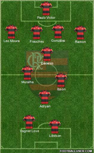 CR Flamengo Formation 2012