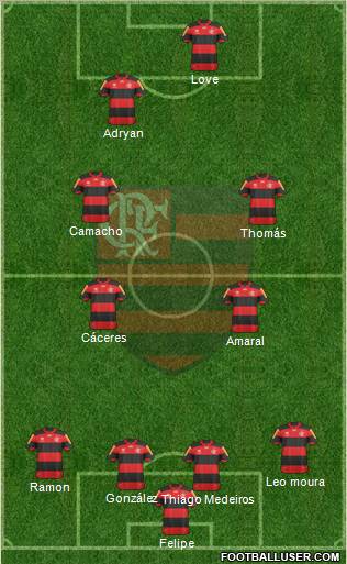 CR Flamengo Formation 2012