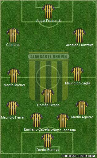 Almirante Brown Formation 2012