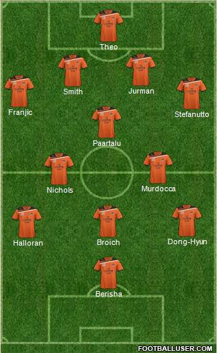 Queensland Roar FC Formation 2012