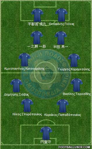 Greece Formation 2012