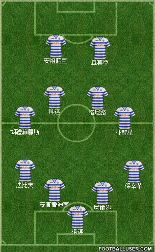 Queens Park Rangers Formation 2012