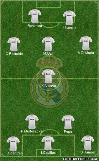 Real Madrid C.F. Formation 2012