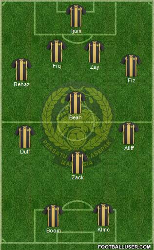 Malaysia Formation 2012