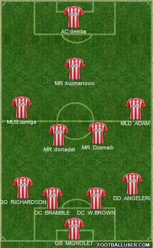 Sunderland Formation 2012