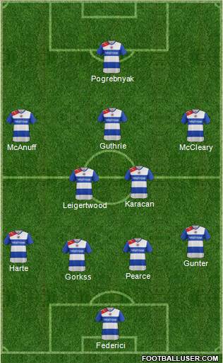 Reading Formation 2012