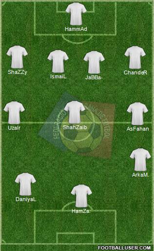 Andorra Formation 2012