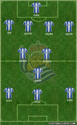 Real Sociedad S.A.D. Formation 2012