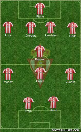 Real Sporting S.A.D. Formation 2012