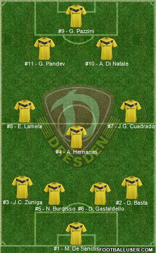 SG Dynamo Dresden Formation 2012