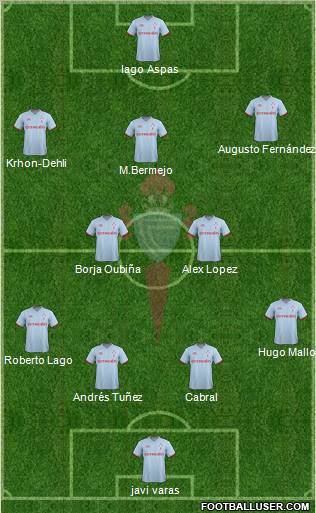 R.C. Celta S.A.D. Formation 2012