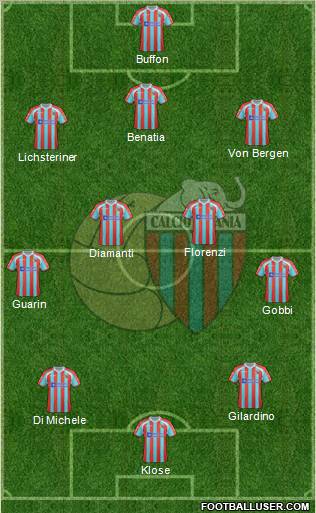 Catania Formation 2012