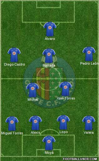 Getafe C.F., S.A.D. Formation 2012