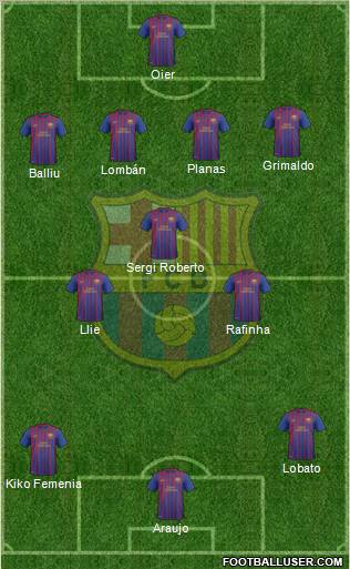 F.C. Barcelona B Formation 2012