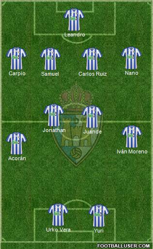 S.D. Ponferradina Formation 2012