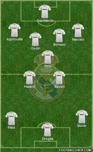 Real Madrid C.F. Formation 2012