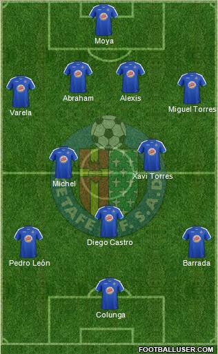 Getafe C.F., S.A.D. Formation 2012