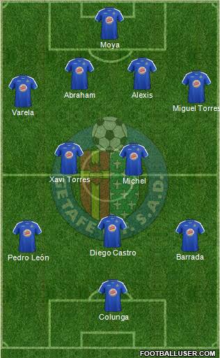 Getafe C.F., S.A.D. Formation 2012