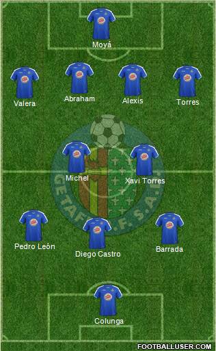 Getafe C.F., S.A.D. Formation 2012