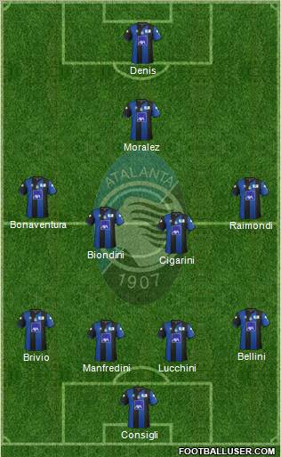 Atalanta Formation 2012