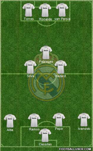 Real Madrid C.F. Formation 2012