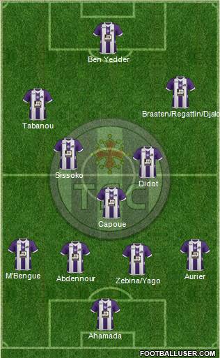 Toulouse Football Club Formation 2012