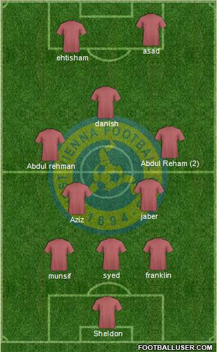 First Vienna FC 1894 Formation 2012