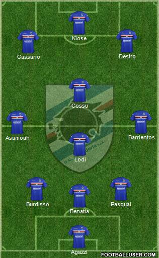 Sampdoria Formation 2012