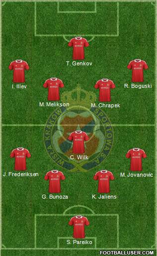 Wisla Krakow Formation 2012