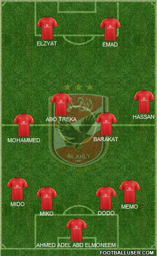 Al-Ahly Sporting Club Formation 2012