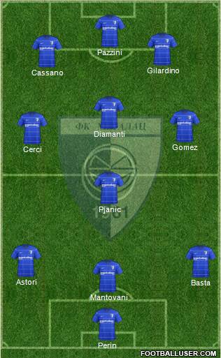 FK Metalac Gornji Milanovac Formation 2012